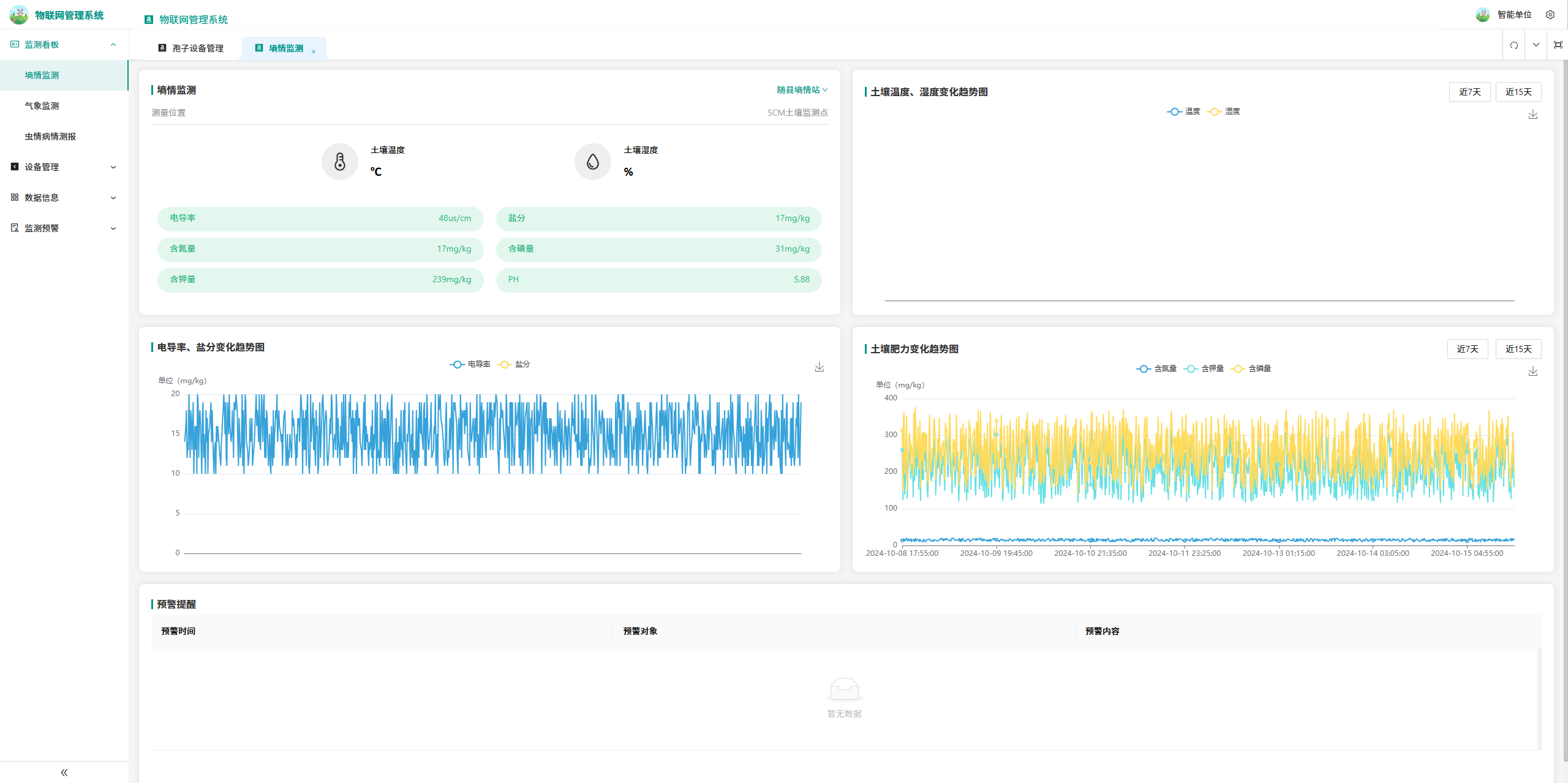 农业物联网监测系统 