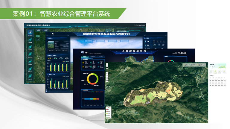 智慧农业综合管理平台系统