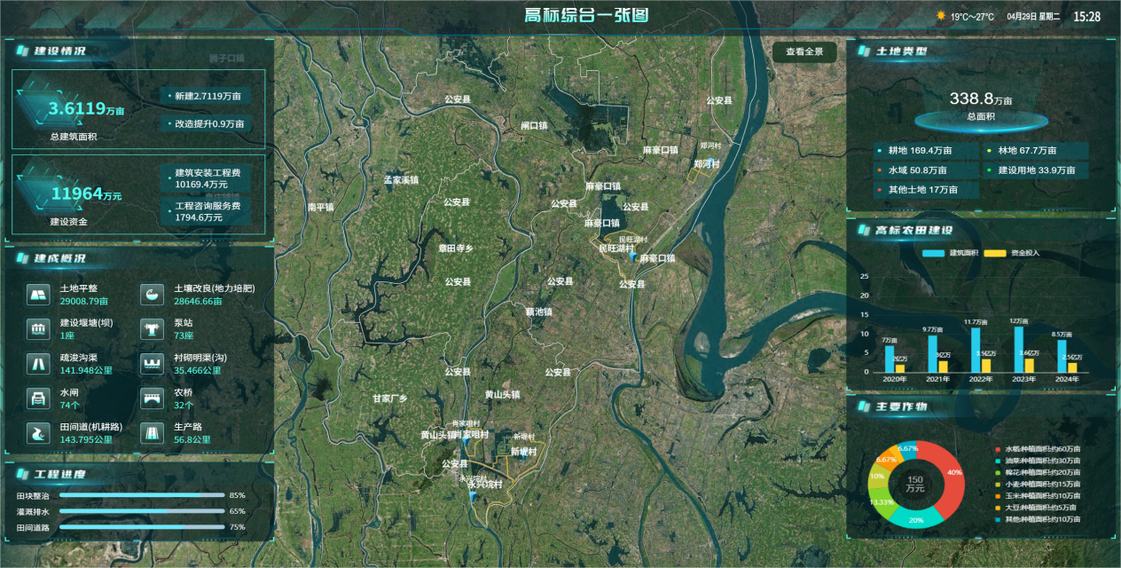 高标准农田管理系统