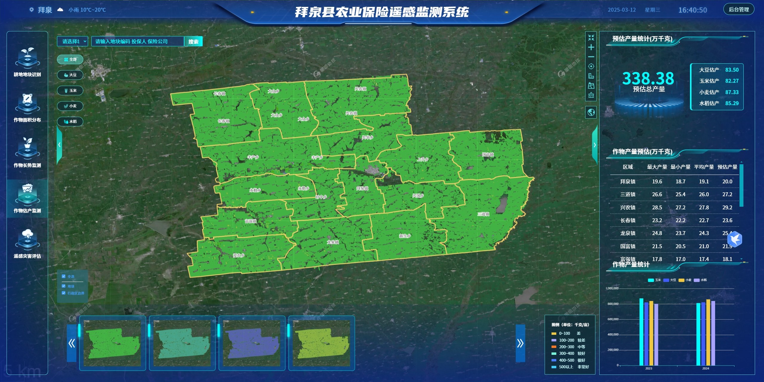 遥感农作物识别